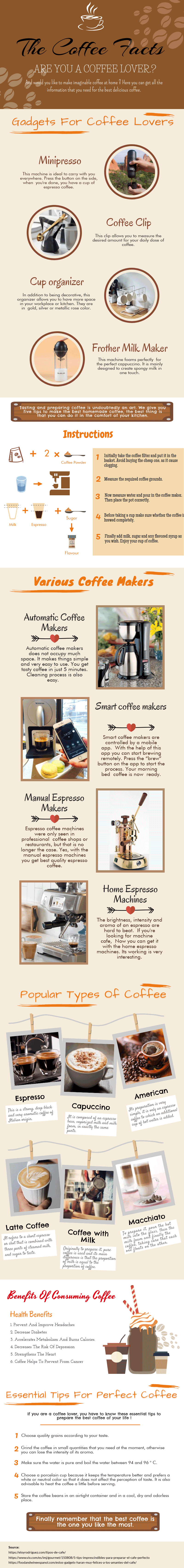 Best Coffee Makers in 2019